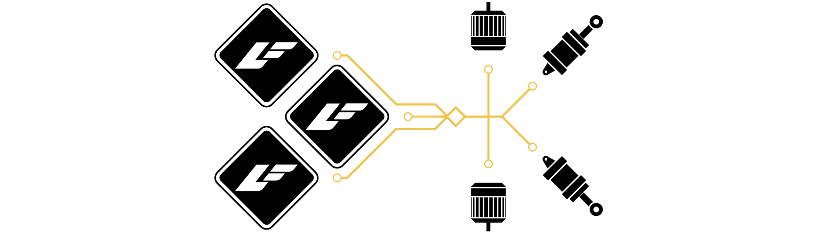 Fault-Tolerant Control Architecture