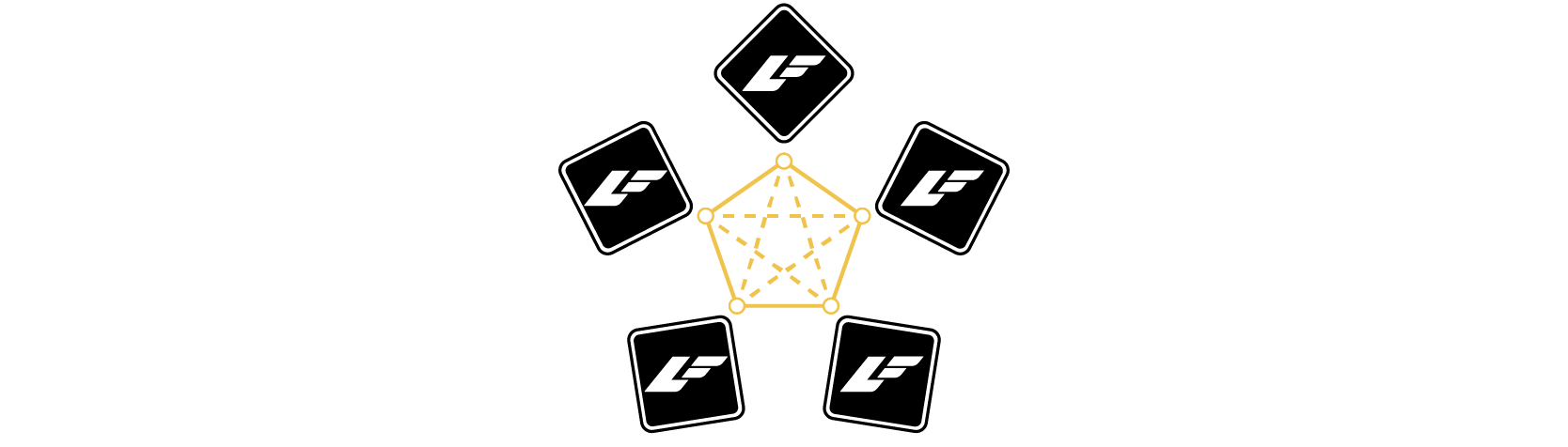 Hybrid Control Architecture